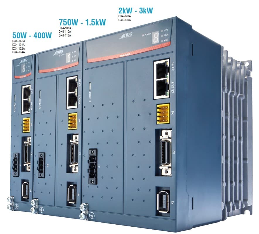 trio dx4 types