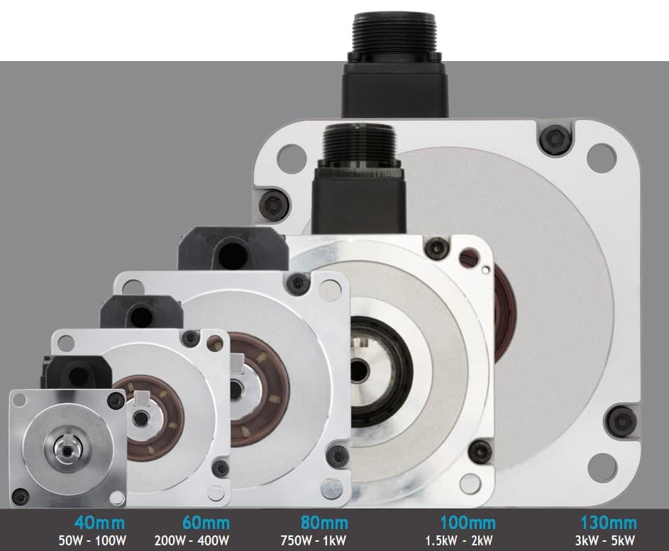 trio motor mxl types